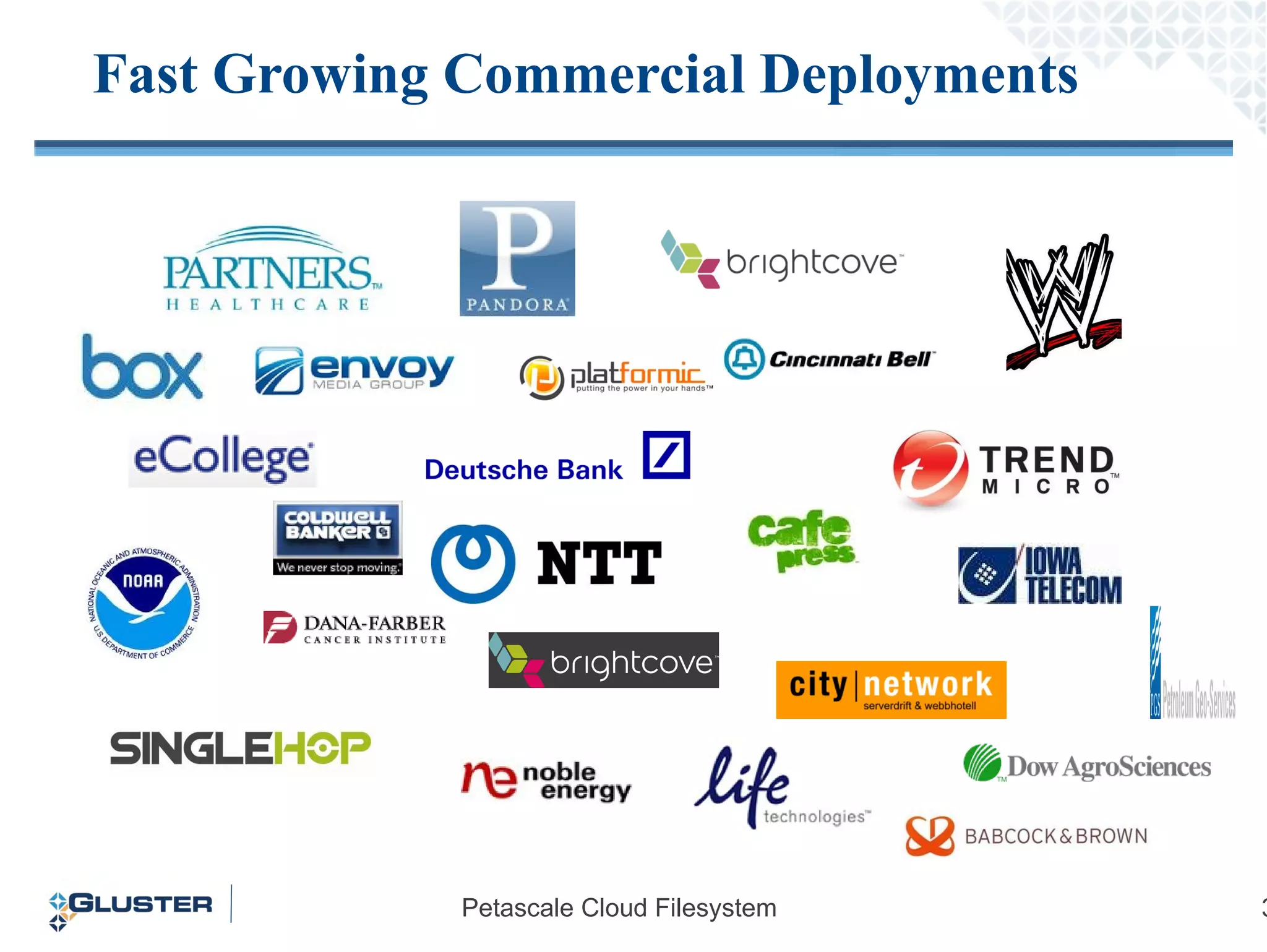 Fast Growing Commercial Deployments 