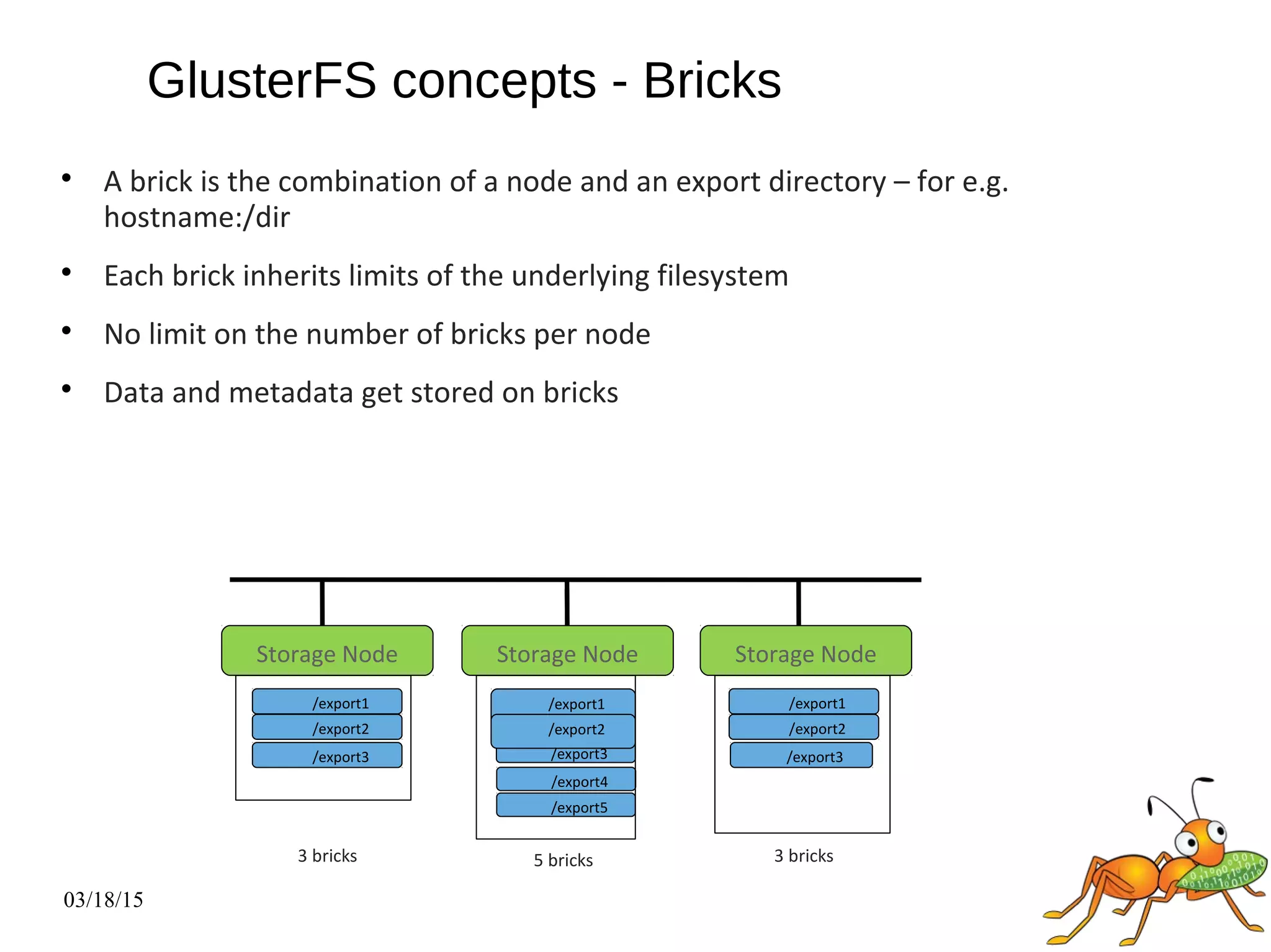 03/18/15

A brick is the combination of a node and an export directory – for e.g.
hostname:/dir

Each brick inherits limits of the underlying filesystem

No limit on the number of bricks per node

Data and metadata get stored on bricks
/export3 /export3 /export3
Storage Node
/export1
Storage Node
/export2
/export1
/export2
/export4
/export5
Storage Node
/export1
/export2
3 bricks 5 bricks 3 bricks
GlusterFS concepts - Bricks
 
