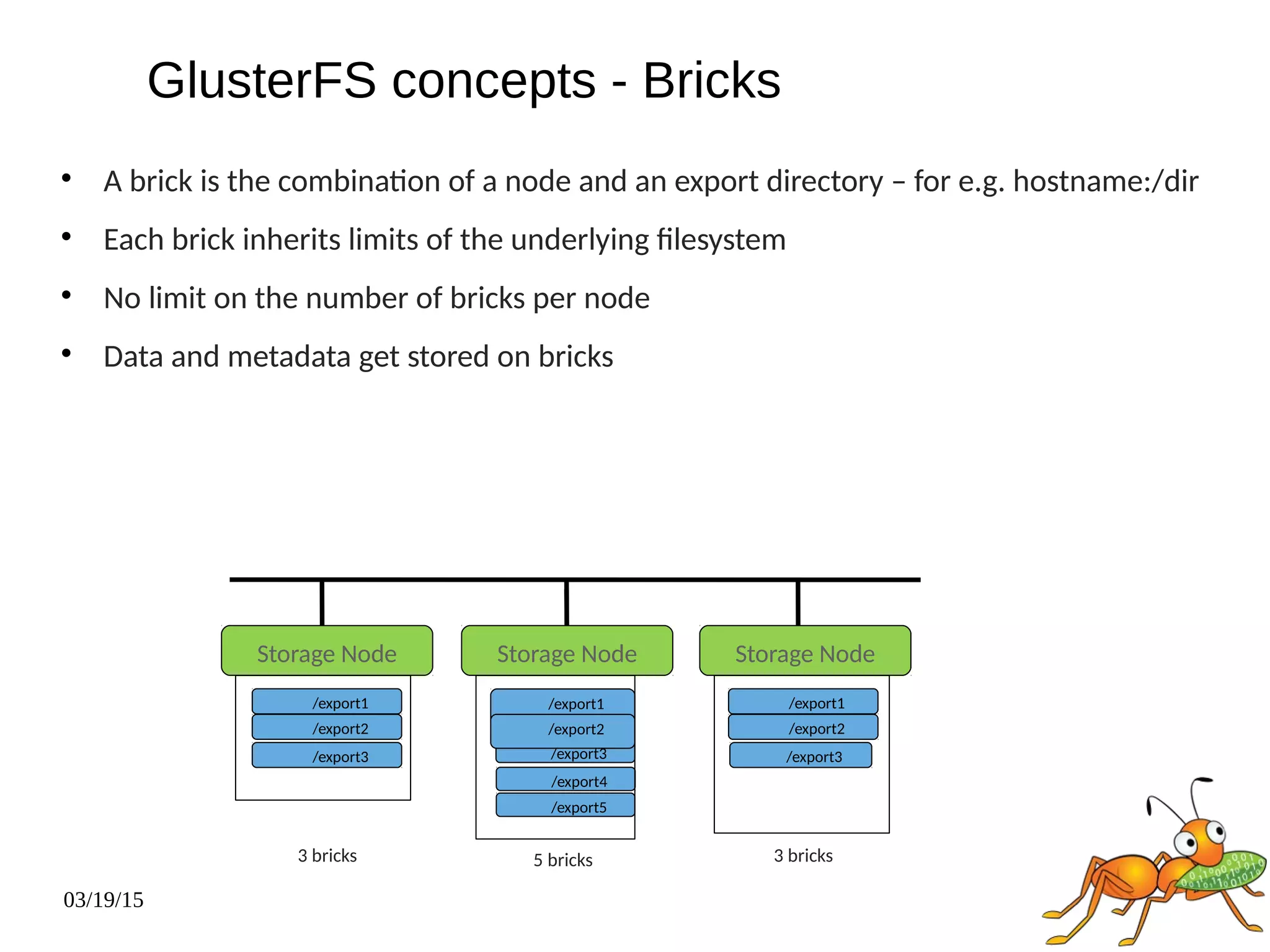 03/19/15

A brick is the combination of a node and an export directory – for e.g. hostname:/dir

Each brick inherits limits of the underlying filesystem

No limit on the number of bricks per node

Data and metadata get stored on bricks
/export3 /export3 /export3
Storage Node
/export1
Storage Node
/export2
/export1
/export2
/export4
/export5
Storage Node
/export1
/export2
3 bricks 5 bricks 3 bricks
GlusterFS concepts - Bricks
 