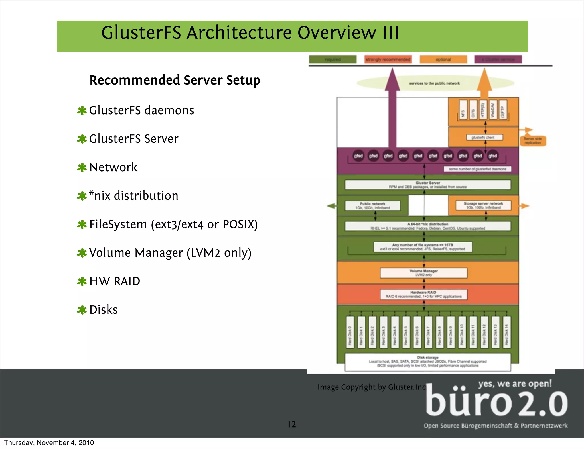 GlusterFS Architecture Overview III

                        Recommended Server Setup

                        GlusterFS daemons

                        GlusterFS Server

                        Network

                        *nix distribution

                        FileSystem (ext3/ext4 or POSIX)

                        Volume Manager (LVM2 only)

                        HW RAID

                        Disks




                                                               Image Copyright by Gluster.Inc.



                                                          12
Thursday, November 4, 2010
 