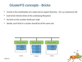 12/05/15

A brick is the combination of a node and an export directory – for e.g. hostname:/dir

Each brick inherits limits of the underlying filesystem

No limit on the number bricks per node

Ideally, each brick in a cluster should be of the same size
/export3 /export3 /export3
Storage Node
/export1
Storage Node
/export2
/export1
/export2
/export4
/export5
Storage Node
/export1
/export2
3 bricks 5 bricks 3 bricks
GlusterFS concepts - Bricks
 