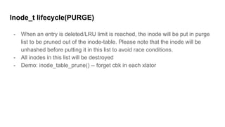 Glusterfs session #5 inode t, fd-t lifecycles | PDF