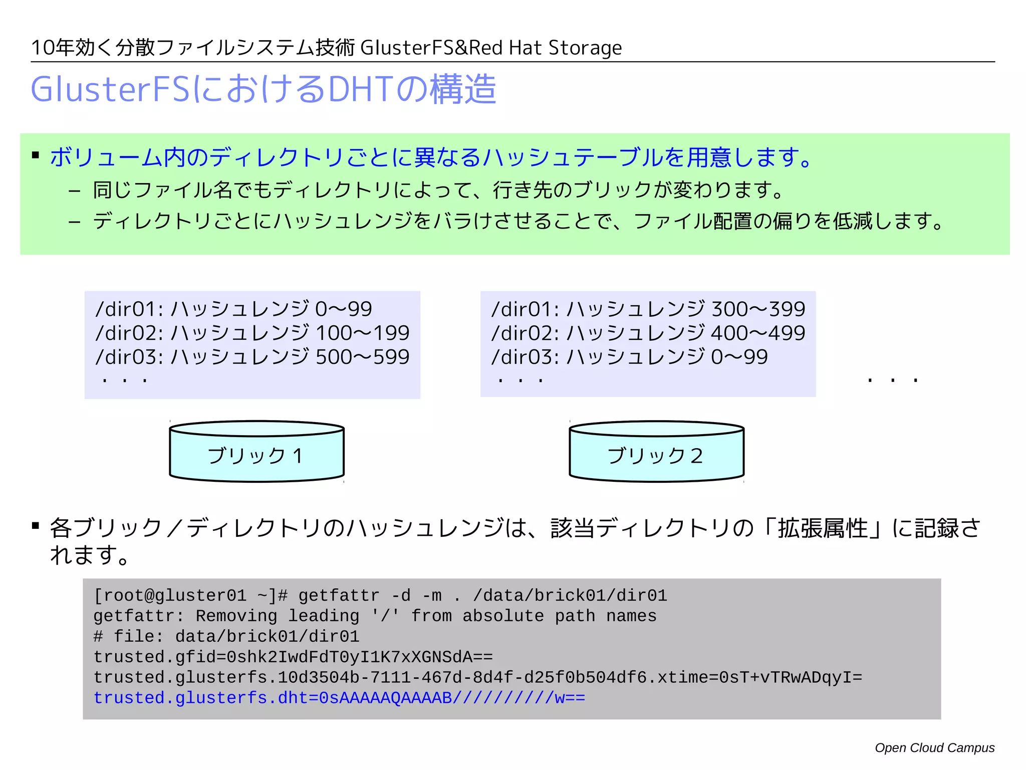 10年効く分散ファイルシステム技術 GlusterFS&Red Hat Storage

GlusterFSにおけるDHTの構造
 ボリューム内のディレクトリごとに異なるハッシュテーブルを用意します。
  – 同じファイル名でもディレクトリによって、行き先のブリックが変わります。
  – ディレクトリごとにハッシュレンジをバラけさせることで、ファイル配置の偏りを低減します。

                          ブリック1        ブリック2        ブリック3        ・・・

               /dir01      0〜99        100〜199      200〜299      ・・・
               /dir02     100〜199      400〜499      300〜399      ・・・
               /dir03     500〜599      200〜299      100〜199      ・・・
               ・・・


                         ブリック１        ブリック２         ブリック３       ・・・

 各ブリック／ディレクトリのハッシュレンジは、該当ディレクトリの「拡張属性」に記録さ
  れます。
    [root@gluster01 ~]# getfattr -d -m . /data/brick01/dir01
    getfattr: Removing leading '/' from absolute path names
    # file: data/brick01/dir01
    trusted.gfid=0shk2IwdFdT0yI1K7xXGNSdA==
    trusted.glusterfs.10d3504b-7111-467d-8d4f-d25f0b504df6.xtime=0sT+vTRwADqyI=
    trusted.glusterfs.dht=0sAAAAAQAAAAB//////////w==

                                                                                  Open Cloud Campus
 