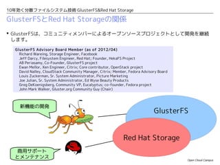 10年効く分散ファイルシステム技術 GlusterFS&Red Hat Storage

GlusterFSとRed Hat Storageの関係
 GlusterFSは、コミュニティメンバーによるオープンソースプロジェクトとして開発を継続
  します。
  GlusterFS Advisory Board Member (as of 2012/04)
    Richard Wareing, Storage Engineer, Facebook
    Jeff Darcy, Filesystem Engineer, Red Hat; Founder, HekaFS Project
    AB Periasamy, Co-Founder, GlusterFS project
    Ewan Mellor, Xen Engineer, Citrix; Core contributor, OpenStack project
    David Nalley, CloudStack Community Manager, Citrix; Member, Fedora Advisory Board
    Louis Zuckerman, Sr. System Administrator, Picture Marketing
    Joe Julian, Sr. System Administrator, Ed Wyse Beauty Products
    Greg DeKoenigsberg, Community VP, Eucalyptus; co-founder, Fedora project
    John Mark Walker, Gluster.org Community Guy (Chair)



    新機能の開発
                                                                             GlusterFS


                                                                 Red Hat
                                                              Storage Server
   商用サポート
  とメンテナンス
                                                                                        Open Cloud Campus
 