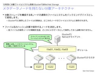10年効く分散ファイルシステム技術 GlusterFS&Red Hat Storage

メタデータノードを持たない分散アーキテクチャ
 分散ストレージを構成する各ノードの通常のファイルシステムをバックエンドデバイスとし
  て使用します。
  – GlusterFSに保存したファイルの実体は、どこかのノードのファイルシステムに保存されます。


 ファイル名のハッシュ計算で保存するノードを決定します。
  – 各ファイルの保存ノードの情報を別途、どこかにメタデータとして保存しておく必要がありません。

                                                 GlusterFS
                     クライアントからは1つの                Nativeクライアント
                     ファイルシステムに見える


  実際には各ノードのファイルシステム
  に分散して保存されている

                                  file01, file02, file03            ボリューム



                                             ・・・                    GlusterFSクラスタ



                         file01    file02                  file03
                                                                        Open Cloud Campus
 