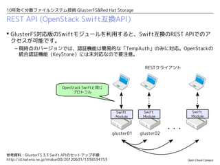 10年効く分散ファイルシステム技術 GlusterFS&Red Hat Storage

REST API (OpenStack Swift互換API）
 GlusterFS対応版のSwiftモジュールを利用すると、Swift互換のREST APIでのア
  クセスが可能です。
    – 現時点のバージョンでは、認証機能は簡易的な「TempAuth」のみに対応。OpenStackの
      統合認証機能（KeyStone）には未対応なので要注意。

                                                                   RESTクライアント



                           OpenStack Swiftと同じ
                                プロトコル




                                                      Swift       Swift              Swift
                                                      Module      Module             Module


                                                                             ・・・
                                                     gluster01   gluster02




参考資料：GlusterFS 3.3 Swift APIのセットアップ手順
http://d.hatena.ne.jp/enakai00/20120601/1338534753                                 Open Cloud Campus
 