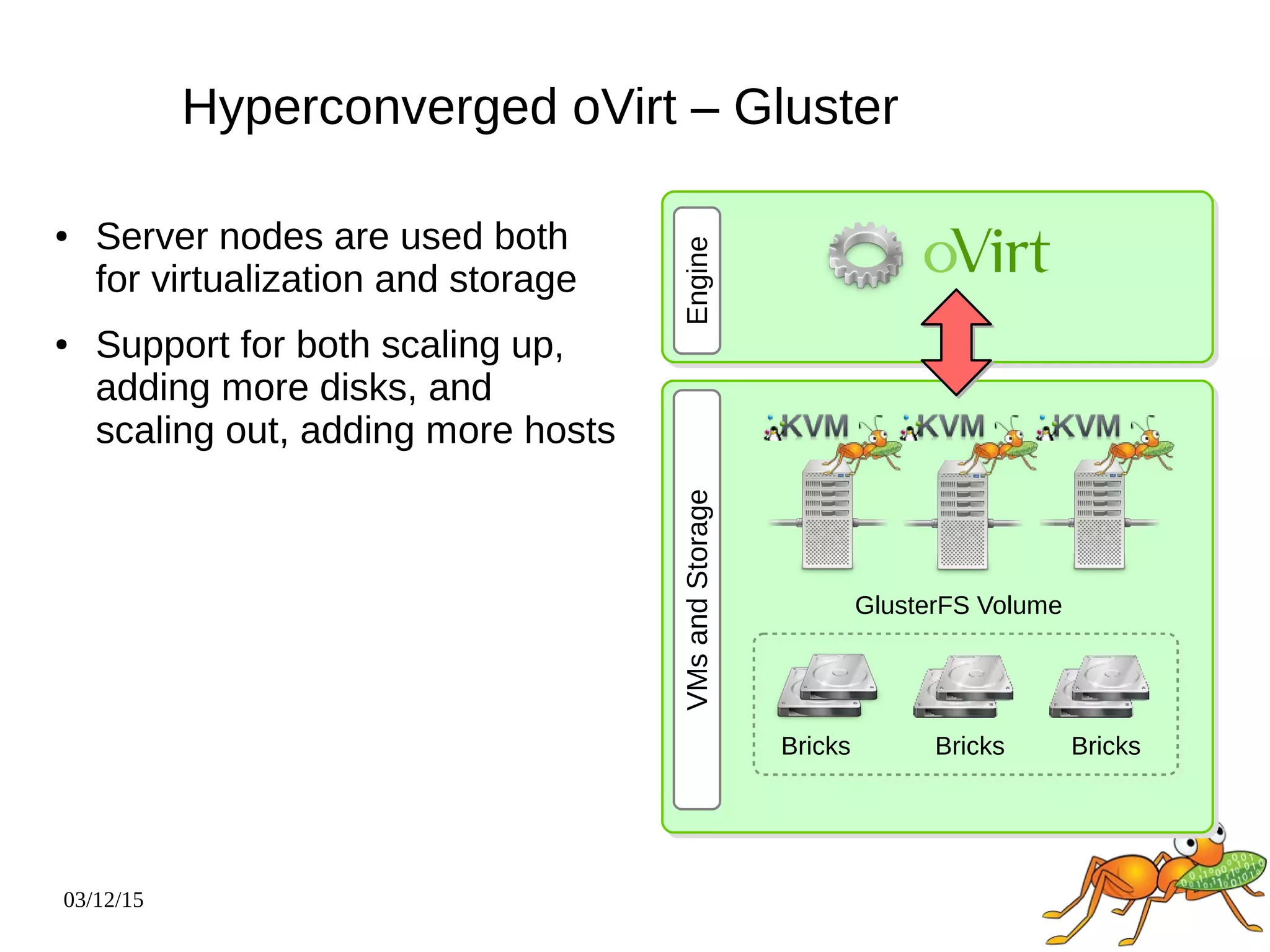 03/12/15
Hyperconverged oVirt – Gluster
● Server nodes are used both
for virtualization and storage
● Support for both scaling up,
adding more disks, and
scaling out, adding more hosts
VMsandStorageEngine
GlusterFS Volume
Bricks Bricks Bricks
 