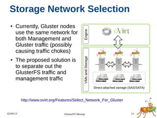 02/09/15 15GlusterFS Meetup
Storage Network Selection
● Currently, Gluster nodes
use the same network for
both Management and
Gluster traffic (possibly
causing traffic chokes)
● The proposed solution is
to separate out the
GlusterFS traffic and
management traffic
VMsandStorageEngine Direct-attached storage (SAS/SATA)
http://www.ovirt.org/Features/Select_Network_For_Gluster
 