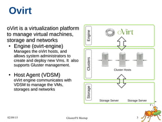 02/09/15 3GlusterFS Meetup
Ovirt
oVirt is a virtualization platformoVirt is a virtualization platform
to manage virtual machines,to manage virtual machines,
storage and networksstorage and networks
●
Engine (ovirt-engine)Engine (ovirt-engine)
Manages the oVirt hosts, andManages the oVirt hosts, and
allows system administrators toallows system administrators to
create and deploy new Vms. It alsocreate and deploy new Vms. It also
supports Gluster management.supports Gluster management.
●
Host Agent (VDSM)Host Agent (VDSM)
oVirt engine communicates withoVirt engine communicates with
VDSM to manage the VMs,VDSM to manage the VMs,
storages and networksstorages and networks Clusters
Storage Server
StorageEngine
Storage Server
Cluster Hosts
 