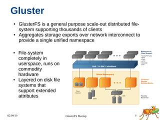 02/09/15 5GlusterFS Meetup
Gluster
● GlusterFS is a general purpose scale-out distributed file-
system supporting thousands of clients
● Aggregates storage exports over network interconnect to
provide a single unified namespace
● File-system
completely in
userspace, runs on
commodity
hardware
● Layered on disk file
systems that
support extended
attributes
 