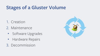 Automating Gluster @ Facebook - Shreyas Siravara | PPT | Free Download