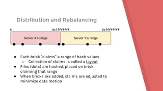 Distribution and Rebalancing
Server X’s range Server Y’s range
0 0x7fffffff 0xffffffff
● Each brick “claims” a range of hash values
○ Collection of claims is called a layout
● Files (dots) are hashed, placed on brick
claiming that range
● When bricks are added, claims are adjusted to
minimize data motion
 