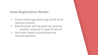 How Replication Works
▸ Client sends operation (e.g. write) to all
replicas directly
▸ Coordination: pre-op, post-op, locking
▹ enables recovery in case of failure
▸ Self-heal (repair) usually done by
internal daemon
 