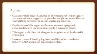 Autism
• GABA receptors occur in a cluster on chromosome 15 (region 15q11-13)
and some evidence suggests that genes here might act as modifiers or
susceptibility factors for an autism spectrum phenotype.
• Duplications of this region are the most common cytogenetic
abnormalities seen in autism cases (up to 6 percent of cases).
• This region is also the critical region for Angelman and Prader-Willi
syndromes.
• However, research is still going on to establish a clear correlation
between GABA and autism spectrum disorders.
 