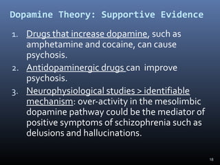 18
Dopamine Theory: Supportive Evidence
1. Drugs that increase dopamine, such as
amphetamine and cocaine, can cause
psychosis.
2. Antidopaminergic drugs can improve
psychosis.
3. Neurophysiological studies > identifiable
mechanism: over-activity in the mesolimbic
dopamine pathway could be the mediator of
positive symptoms of schizophrenia such as
delusions and hallucinations.
 