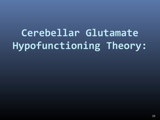 Cerebellar Glutamate
Hypofunctioning Theory:
29
 