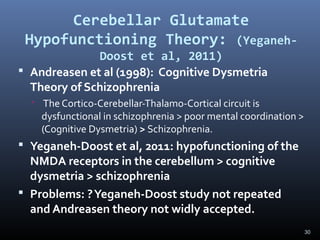  Andreasen et al (1998): Cognitive Dysmetria
Theory of Schizophrenia
 The Cortico-Cerebellar-Thalamo-Cortical circuit is
dysfunctional in schizophrenia > poor mental coordination >
(Cognitive Dysmetria) > Schizophrenia.
 Yeganeh-Doost et al, 2011: hypofunctioning of the
NMDA receptors in the cerebellum > cognitive
dysmetria > schizophrenia
 Problems: ?Yeganeh-Doost study not repeated
and Andreasen theory not widly accepted.
30
Cerebellar Glutamate
Hypofunctioning Theory: (Yeganeh-
Doost et al, 2011)
 