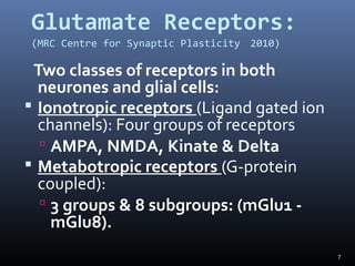7
Glutamate Receptors:
(MRC Centre for Synaptic Plasticity 2010)
Two classes of receptors in both
neurones and glial cells:
 Ionotropic receptors (Ligand gated ion
channels): Four groups of receptors
 AMPA, NMDA, Kinate & Delta
 Metabotropic receptors (G-protein
coupled):
 3 groups & 8 subgroups: (mGlu1 -
mGlu8).
 
