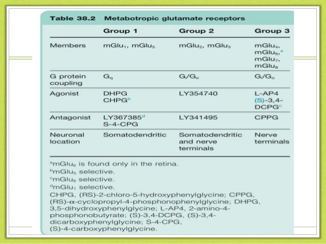 Ivermectin on human skin