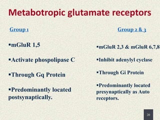 2020
Metabotropic glutamate receptors
Group 1 Group 2 & 3
mGluR 1,5
Activate phospolipase C
Through Gq Protein
Predomi...