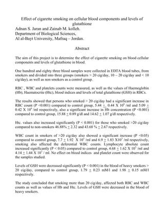 Effect of cigarette smoking on cellular blood components and levels of
glutathione
Adnan S. Jaran and Zainab M. kolleh.
Department of Biological Sciences,
Al al-Bayt University, Mafraq – Jordan.
Abstract
The aim of this project is to determine the effect of cigarette smoking on blood cellular
components and levels of glutathione in blood.
One hundred and eighty three blood samples were collected in EDTA blood tubes, from
smokers and divided into three groups (smokers > 20 cig/day, 10 – 20 cig/day and < 10
cig/day), as well as non smokers as a control group.
RBC , WBC and platelets counts were measured, as well as the values of Haemoglobin
(Hb), Haematocrite (Htc), blood indices and levels of total glutathione (GSH) in RBCs.
The results showed that persons who smoked > 20 cig/day had a significant increase in
RBC count (P <0.001) compared to control group, 5.44 + 0.44 X 106
/ml and 5.09 +
0.42 X 106
/ml respectively, also a significant increase in Hb concentration (P <0.001)
compared to control group, 15.88 + 0.89 g/dl and 14.62 + 1.07 g/dl respectively.
Htc. values also increased significantly (P < 0.001) for those who smoked >20 cig/day
compared to non-smokers 46.88% + 2.32 and 43.68 % + 2.67 respectively.
WBC count in smokers of >20 cig/day also showed a significant increase (P <0.05)
compared to control group, 7.7 + 1.92 X 103
/ml and 6.9 + 1.83 X103
/ml respectively,
smoking also affected the deferential WBC counts. Lymphocyte absolute count
increased significantly (P < 0.05) compared to control group, 4.68 + 1.62 X 103
/ml and
4.14 + 1.44 X 103
/ ml. No effect on blood indices and platelet count were observed for
the samples studied.
Levels of GSH were decreased significantly (P < 0.001) in the blood of heavy smokers >
20 cig/day, compared to control group, 1.79 + 0.23 mM/l and 1.98 + 0.15 mM/l
respectively.
The study concluded that smoking more than 20 cig/day, affected both RBC and WBC
counts as well as values of Hb and Htc. Levels of GSH were decreased in the blood of
heavy smokers.
 