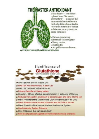 GLUTATHIONE - Most Powerful Antioxidant