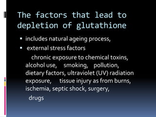 glutathione external use Glutathione Niacinamide Serum for Face – Hydrating & Moisturizing Face Care  with Niacinamide & Aloe, Skin Lotion with Glutathione for Deep Skin  Nourishment and Dryness Relief: Buy Online at Best Price in