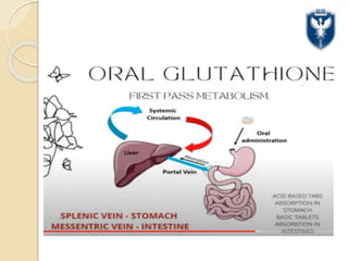GLUTATHIONE (1).pptx