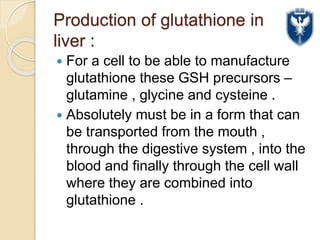 is ghk cu systemic GLUTATHIONE (1).pptx