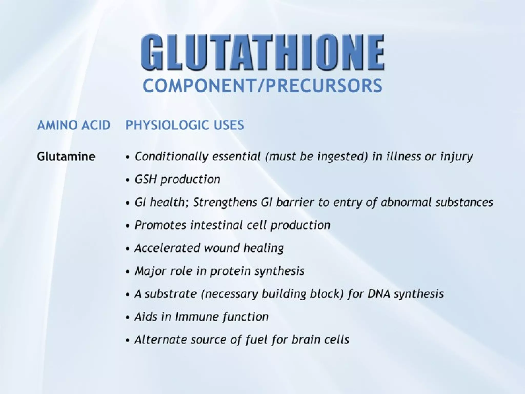 glutathione victoria bc Amazon.com: pureclinica Glutathione 1000mg x 60 Tablets. with 500mg  Glutathione, 300mg ALA, and 200mg Vitamin C per Tablet. : Health & Household