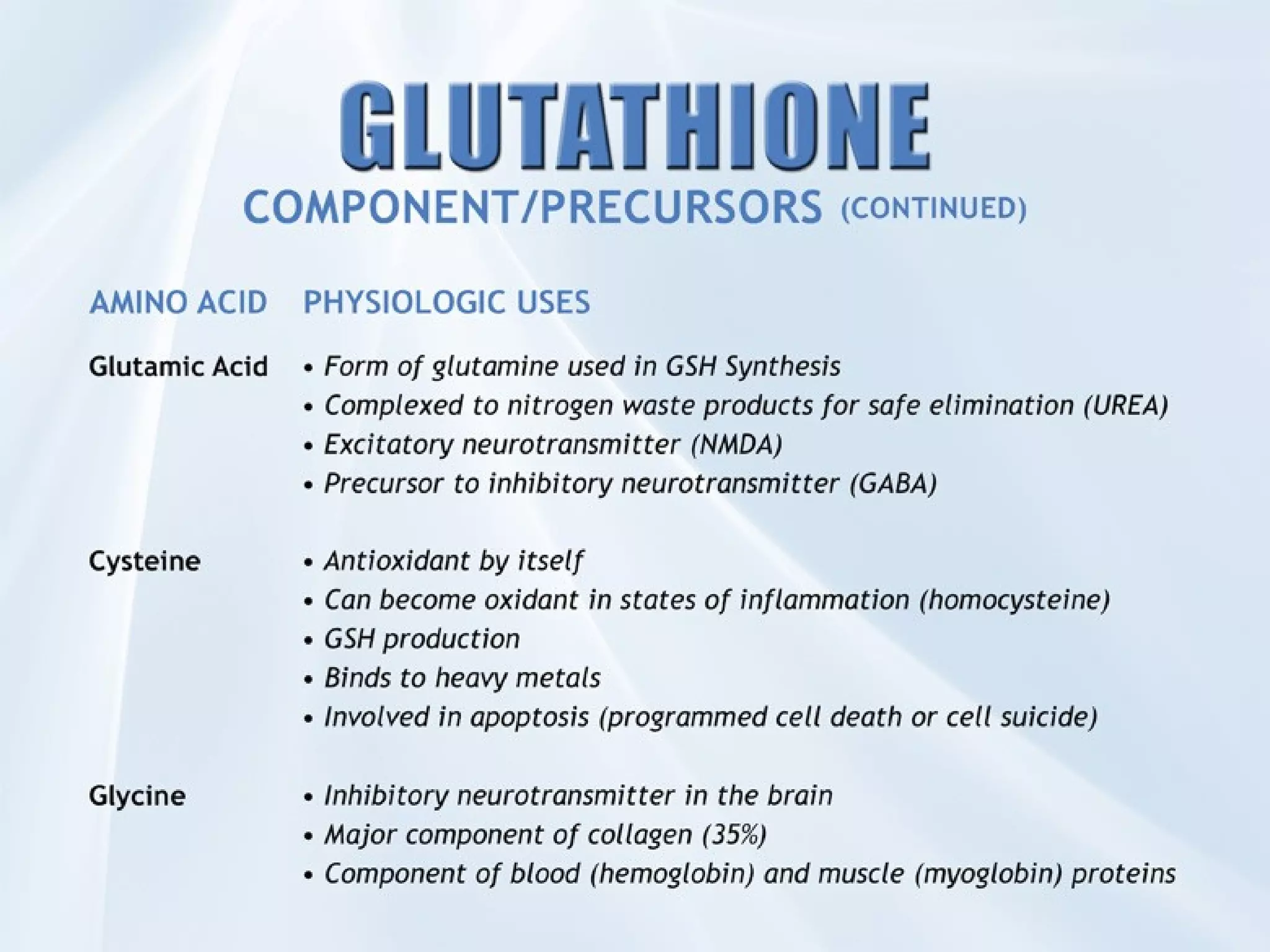 glutathione ppt Study كريم كوري لتفتيح العين Product Type:50g Powder Buy AOD-9604 France PharmaGrade.Store