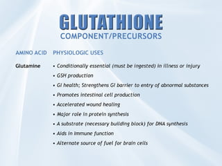 glutathione ppt Glutathione Study