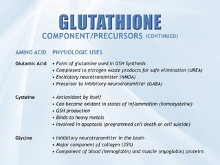 glutathione slideshare Glutathione Study