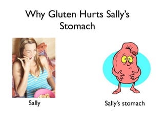 Why Gluten Hurts Sally’s
      Stomach




Sally             Sally’s stomach
 