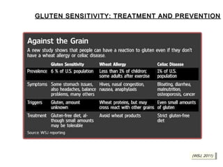 GLUTEN SENSITIVITY: TREATMENT AND PREVENTION




                                     (WSJ, 2011)
                                      (WSJ, 2011)
 
