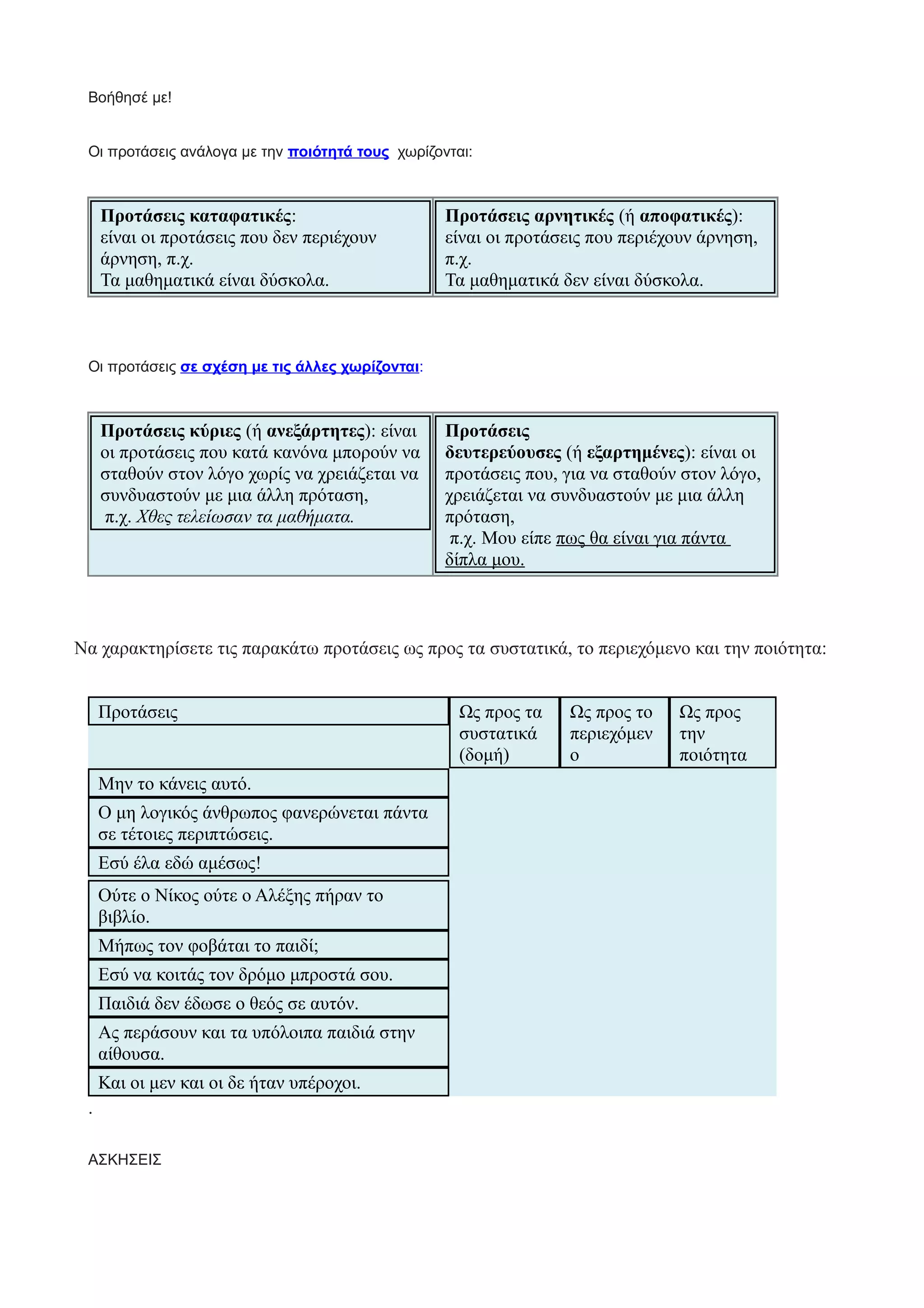 Βοήθησέ με!
Οι προτάσεις ανάλογα με την ποιότητά τους χωρίζονται:
Προτάσεις καταφατικές:
είναι οι προτάσεις που δεν περιέχουν
άρνηση, π.χ.
Τα μαθηματικά είναι δύσκολα.
Προτάσεις αρνητικές (ή αποφατικές):
είναι οι προτάσεις που περιέχουν άρνηση,
π.χ.
Τα μαθηματικά δεν είναι δύσκολα.
Οι προτάσεις σε σχέση με τις άλλες χωρίζονται:
Προτάσεις κύριες (ή ανεξάρτητες): είναι
οι προτάσεις που κατά κανόνα μπορούν να
σταθούν στον λόγο χωρίς να χρειάζεται να
συνδυαστούν με μια άλλη πρόταση,
π.χ. Χθες τελείωσαν τα μαθήματα.
Προτάσεις
δευτερεύουσες (ή εξαρτημένες): είναι οι
προτάσεις που, για να σταθούν στον λόγο,
χρειάζεται να συνδυαστούν με μια άλλη
πρόταση,
π.χ. Μου είπε πως θα είναι για πάντα
δίπλα μου.
Να χαρακτηρίσετε τις παρακάτω προτάσεις ως προς τα συστατικά, το περιεχόμενο και την ποιότητα:
Προτάσεις Ως προς τα
συστατικά
(δομή)
Ως προς το
περιεχόμεν
ο
Ως προς
την
ποιότητα
Μην το κάνεις αυτό.
Ο μη λογικός άνθρωπος φανερώνεται πάντα
σε τέτοιες περιπτώσεις.
Εσύ έλα εδώ αμέσως!
Ούτε ο Νίκος ούτε ο Αλέξης πήραν το
βιβλίο.
Μήπως τον φοβάται το παιδί;
Εσύ να κοιτάς τον δρόμο μπροστά σου.
Παιδιά δεν έδωσε ο θεός σε αυτόν.
Ας περάσουν και τα υπόλοιπα παιδιά στην
αίθουσα.
Και οι μεν και οι δε ήταν υπέροχοι.
.
ΑΣΚΗΣΕΙΣ
 