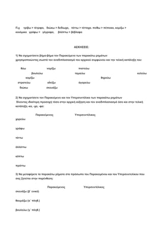 Π.χ τρίβω > τέτριφα, διώκω > δεδίωχα, τάττω > τέτταχα. πείθω > πέπεικα, κομίζω >
κεκόμικα γράφω > γέγραφα, βλάπτω > βέβλαφα
ΑΣΚΗΣΕΙΣ:
1) Να σχηματίσετε βήμα-βήμα τον Παρακείμενο των παρακάτω ρημάτων
χρησιμοποιώντας σωστά τον αναδιπλασιασμό του αρχικού συμφώνου και την τελική κατάληξη του:
θύω νομίζω πιστεύω
βουλεύω ταμιεύω κελεύω
κομίζω θηρεύω
στρατεύω οἰκίζω ἀγορεύω
διώκω σκευάζω
2) Να σχηματίσετε τον Παρακείμενο και τον Υπερσυντέλικο των παρακάτω ρημάτων
δίνοντας ιδιαίτερη προσοχή τόσο στην αρχική αύξηση και τον αναδιπλασιασμό όσο και στην τελική
κατάληξη -κα, -χα, -φα:
Παρακείμενος Υπερσυντέλικος
χορεύω
γράφω
τάττω
ἀλλάττω
κόπτω
πράττω
3) Να μεταφέρετε τα παρακάτω ρήματα στο πρόσωπο του Παρακειμένου και του Υπερσυντελίκου που
σας ζητείται στην παρένθεση:
Παρακείμενος Υπερσυντέλικος
σκευάζω (β΄ ενικό)
θαυμάζω (α΄ πληθ.)
βουλεύω (γ΄ πληθ.)
 