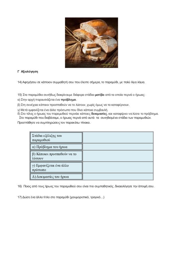 Γ Αξιολόγηση
14) Αφηγήσου σε κάποιον συμμαθητή σου που έλειπε σήμερα, το παραμύθι, με πολύ λίγα λόγια.
15) Στα παραμύθια συνήθως διακρίνουμε διάφορα στάδια-μοτίβα από τα οποία περνά ο ήρωας:
α) Στην αρχή παρουσιάζεται ένα πρόβλημα.
β) Στη συνέχεια κάποιοι προσπαθούν να το λύσουν, χωρίς όμως να τα καταφέρνουν.
γ) Μετά εμφανίζεται ένα άλλο πρόσωπο που δίνει κάποια συμβουλή.
δ) Στο τέλος ο ήρωας του παραμυθιού περνάει κάποιες δοκιμασίες, και καταφέρνει να λύσει το πρόβλημα.
Στο παραμύθι που διαβάσαμε, ο ήρωας περνά από αυτά τα συνηθισμένα στάδια των παραμυθιών.
Προσπάθησε να συμπληρώσεις τον παρακάτω πίνακα.
Στάδια εξέλιξης του
παραμυθιού
α) Πρόβλημα του ήρωα
β) Κάποιοι προσπαθούν να το
λύσουν
γ) Εμφανίζεται ένα άλλο
πρόσωπο
Δ) Δοκιμασίες του ήρωα
16) Ποιος από τους ήρωες του παραμυθιού σου είναι πιο συμπαθητικός .δικαιολόγησε την άποψή σου.
17) Δώσε ένα άλλο τίτλο στο παραμύθι (χιουμοριστικό, τραγικό…)
 