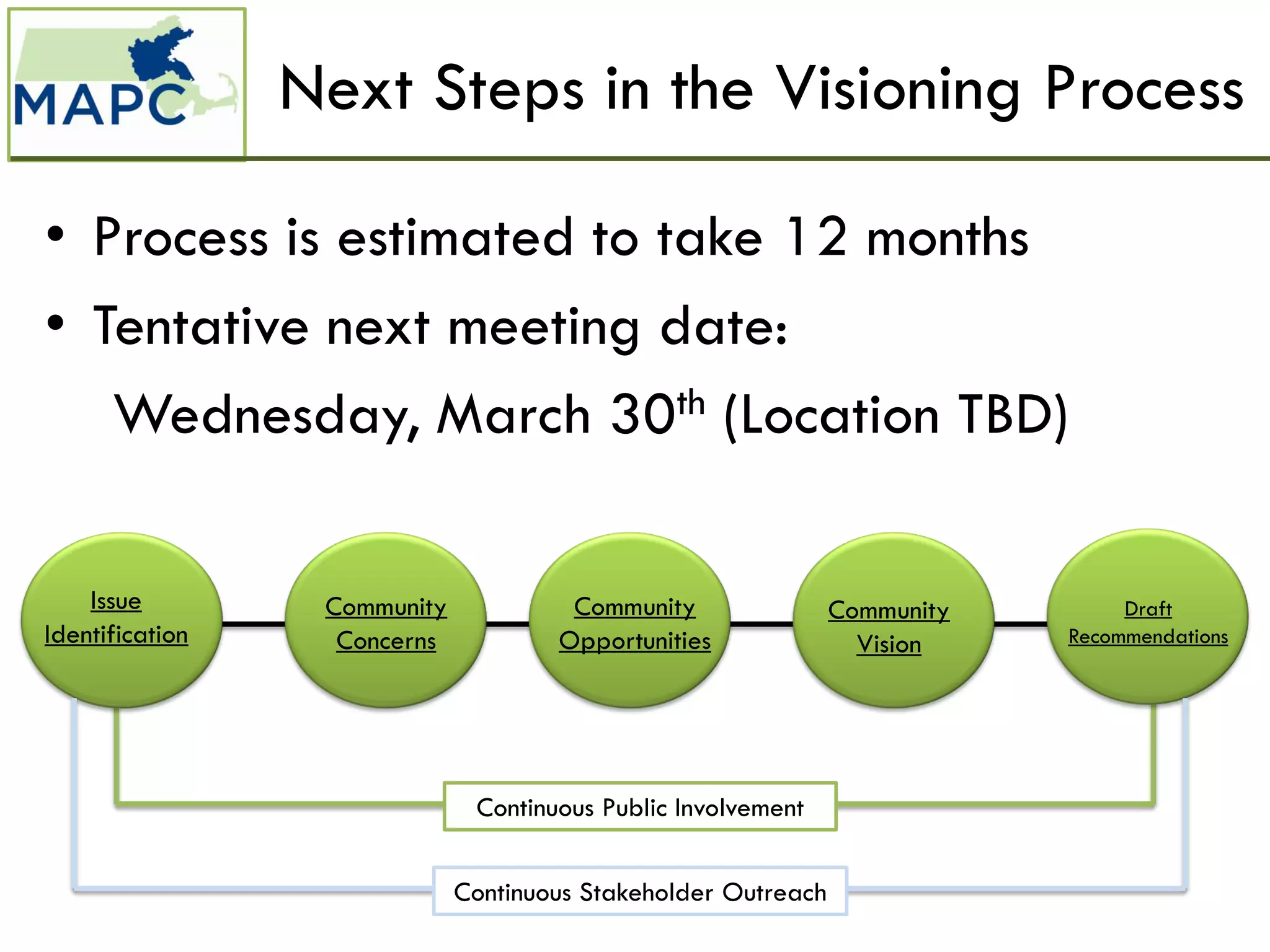 Next Steps in the Visioning Process

• Process is estimated to take 12 months
• Tentative next meeting date:
   Wednesday, March 30th (Location TBD)

    Issue         Community            Community                Community        Draft
Identification     Concerns           Opportunities               Vision    Recommendations




                               Continuous Public Involvement


                              Continuous Stakeholder Outreach
 