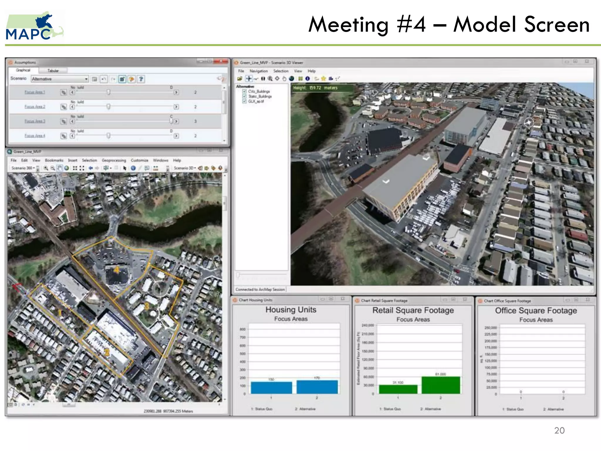 Meeting #4 – Model Screen




                     20
 