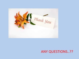 ANY QUESTIONS..??
 