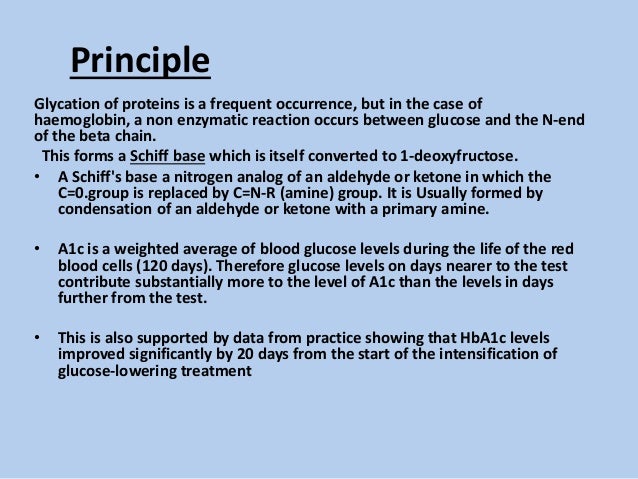 Glycated Haemoglobin Ppt By Basalingappa Bg
