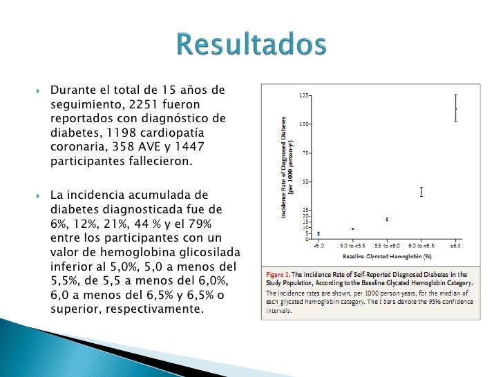 Hemoglobina glicosilada, Diabetes y riesgo cardiovascular Hemoglobina glicosilada, Diabetes y riesgo cardiovascular