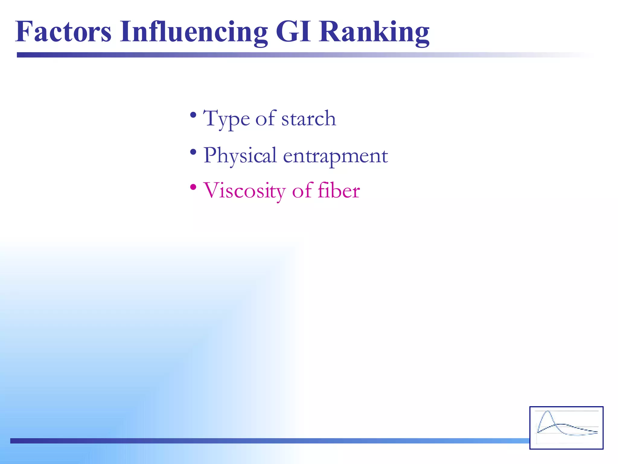 Factors Influencing GI Ranking Type of starch Physical entrapment Viscosity of fiber 