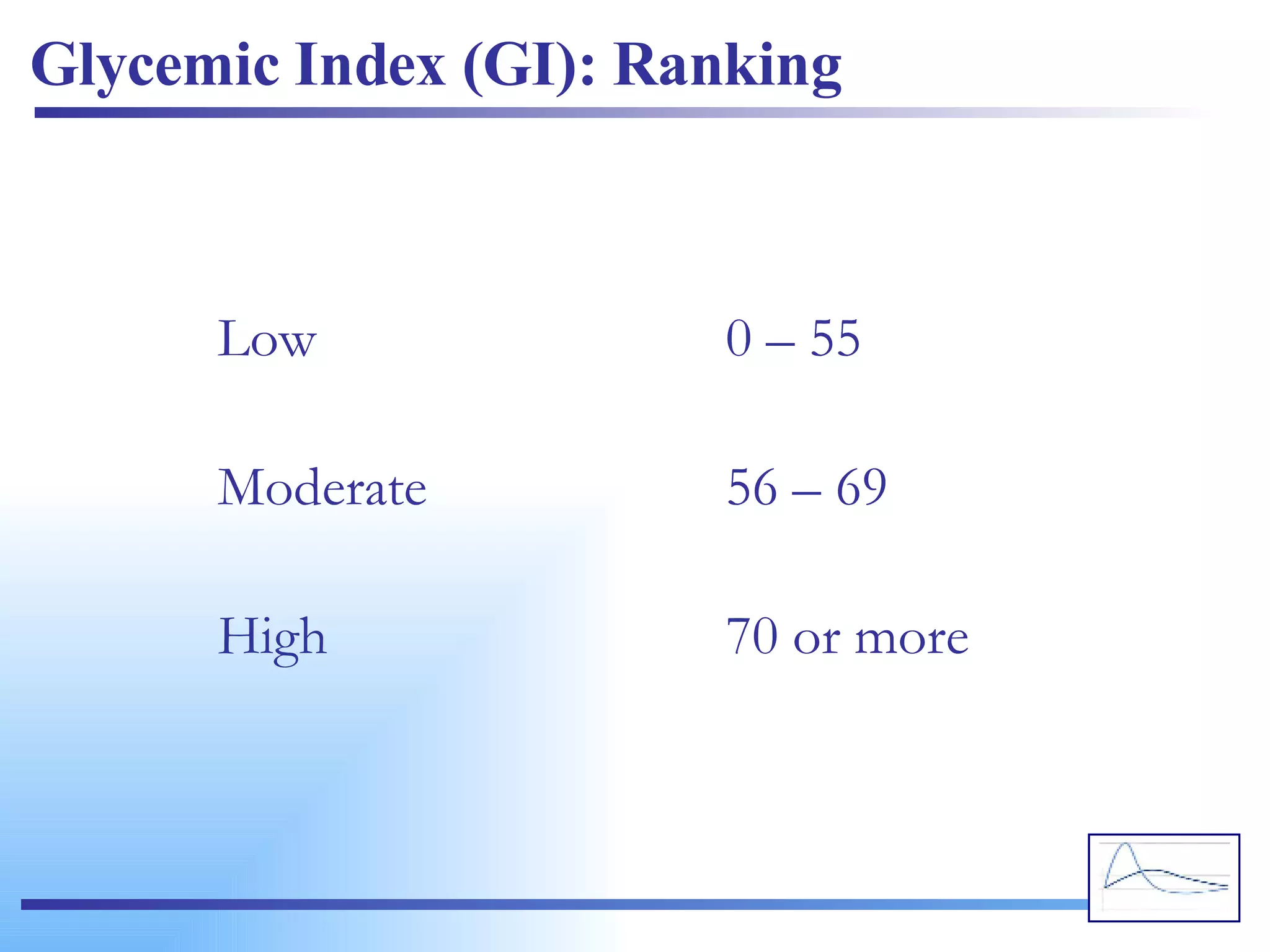 Glycemic Index (GI): Ranking Low 0 – 55  Moderate 56 – 69 High 70 or more 