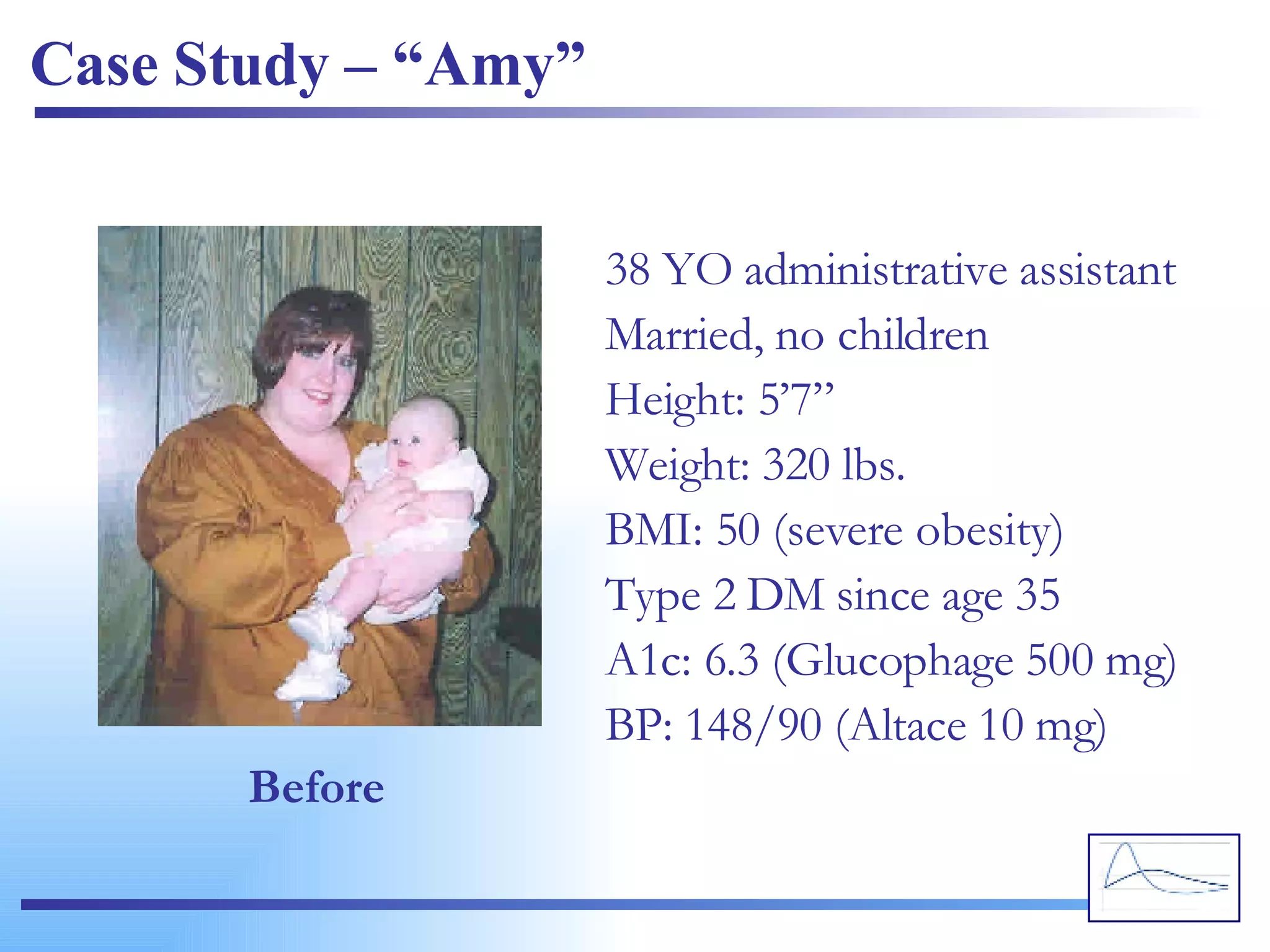 Case Study – “Amy” Before 38 YO administrative assistant Married, no children Height: 5’7” Weight: 320 lbs. BMI: 50 (severe obesity) Type 2 DM since age 35 A1c: 6.3 (Glucophage 500 mg) BP: 148/90 (Altace 10 mg) 