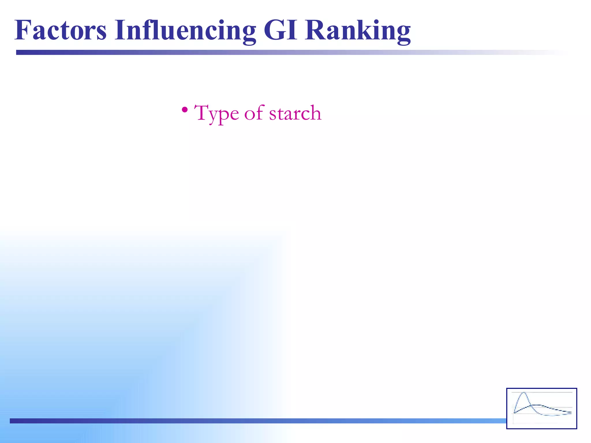 Factors Influencing GI Ranking Type of starch 