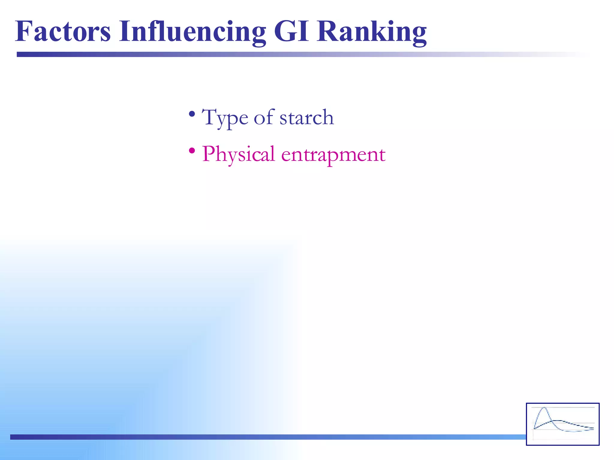 Factors Influencing GI Ranking Type of starch Physical entrapment 