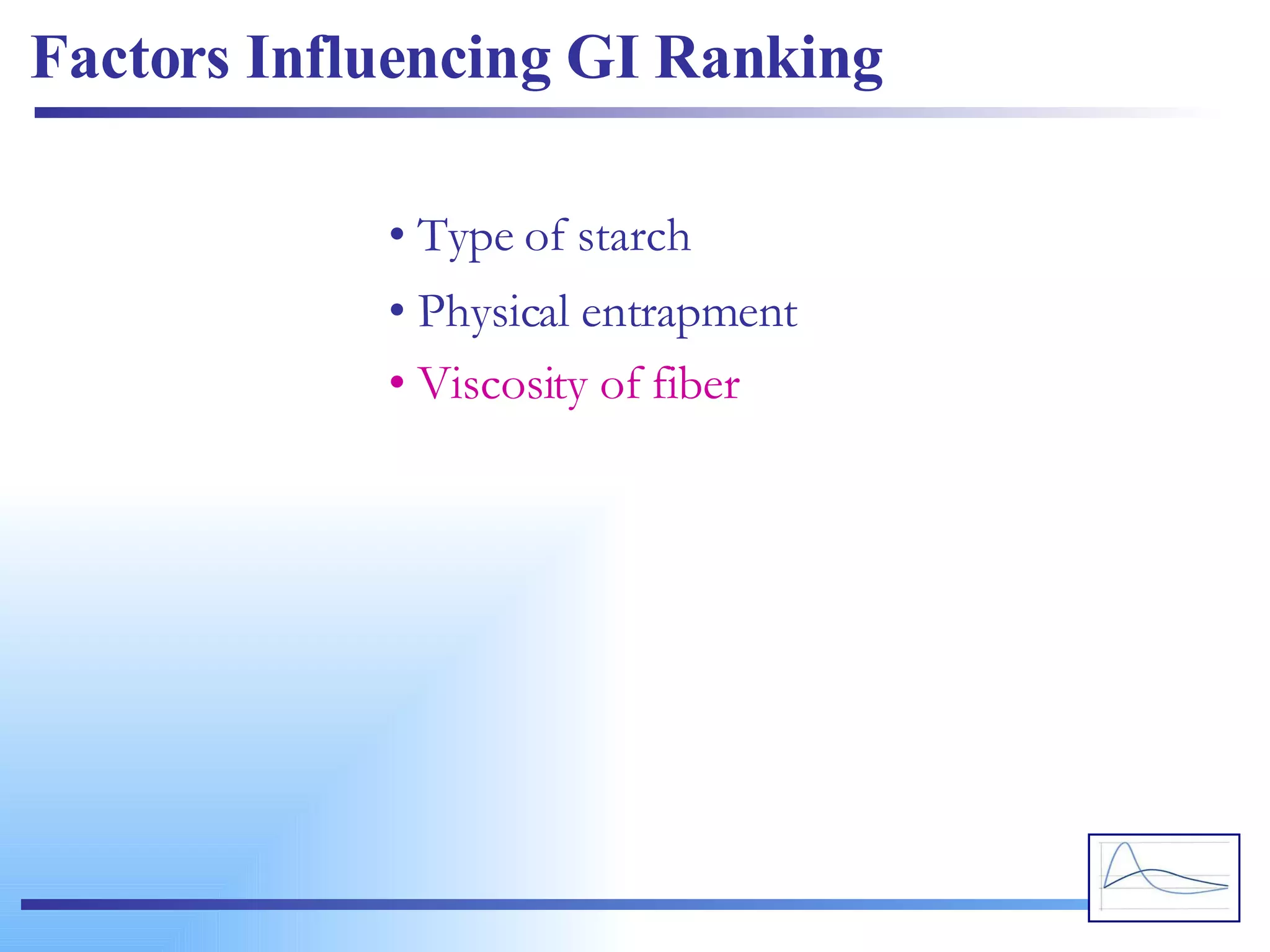 Factors Influencing GI Ranking Type of starch Physical entrapment Viscosity of fiber 