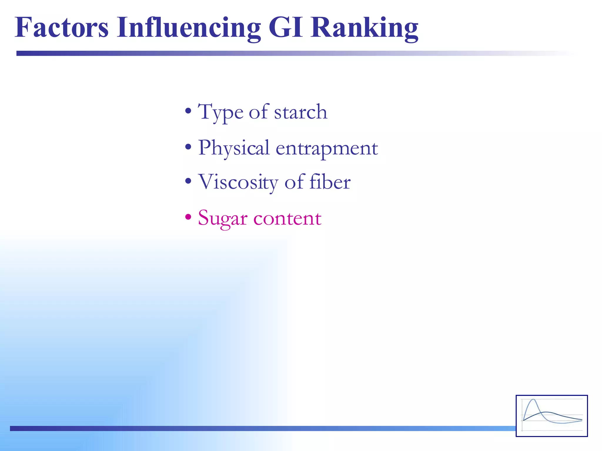 Factors Influencing GI Ranking Type of starch Physical entrapment Viscosity of fiber Sugar content 